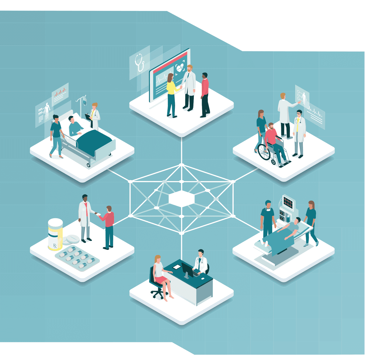 Interconnected services